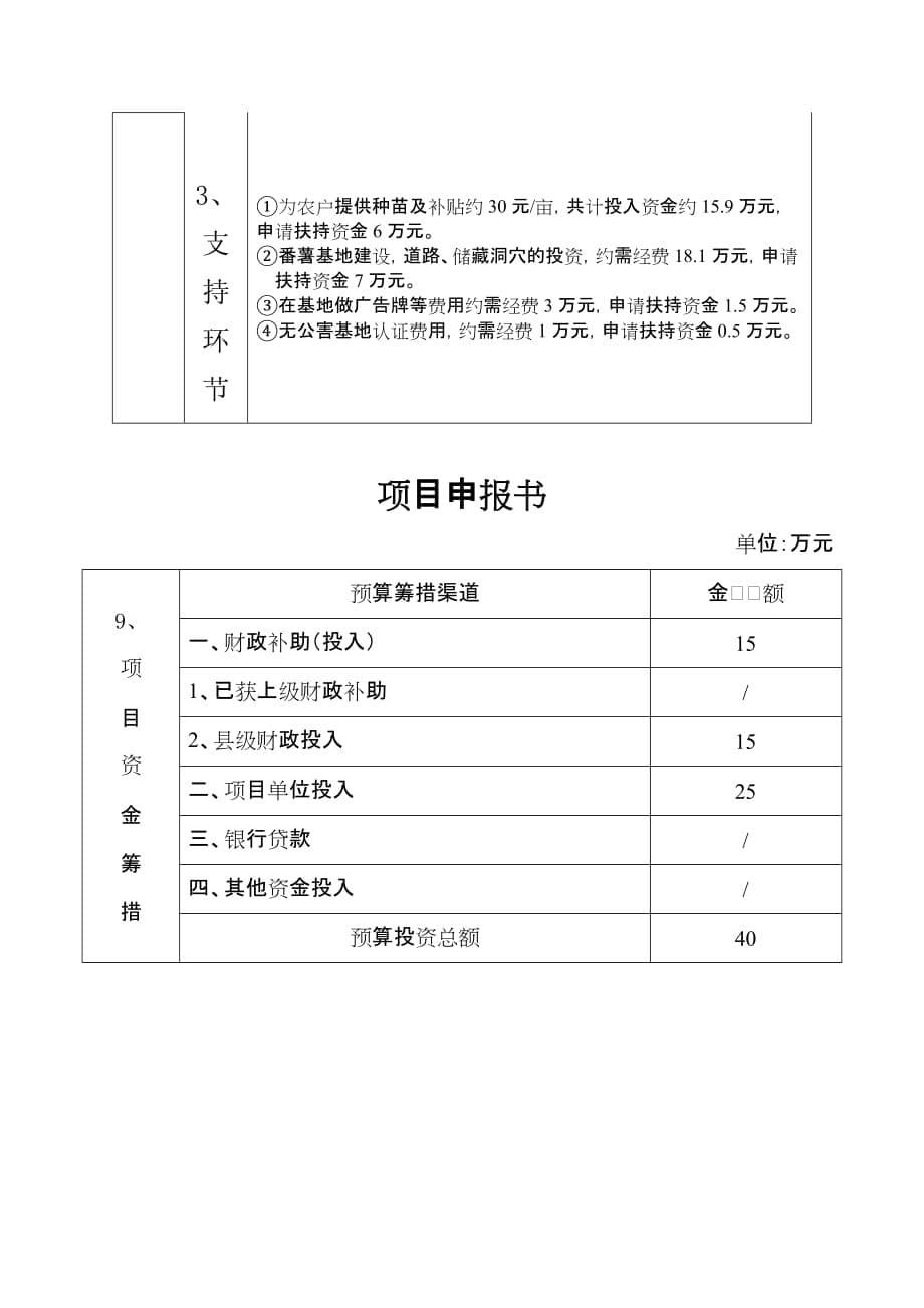 项目管理项目报告附件15300亩番薯基地建设项目doc缙云县供销合作_第5页