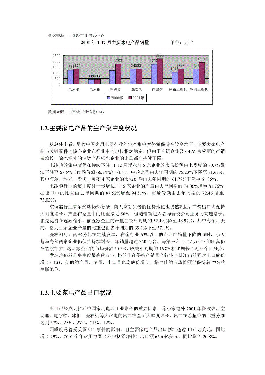 (2020年)行业分析报告中国家电行业分析报告_第4页