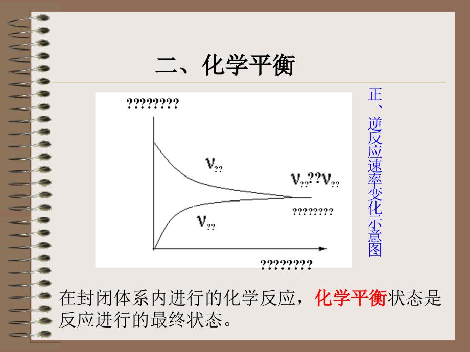 第三章化学平衡讲课资料_第4页