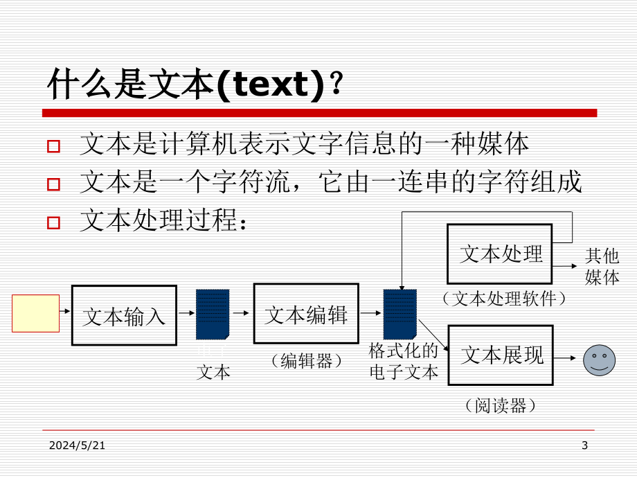 第2章文本课件培训讲学_第3页