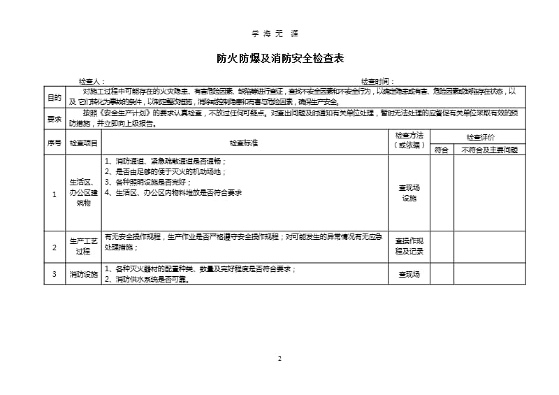 安全专项检查计划（整理）.pptx_第3页