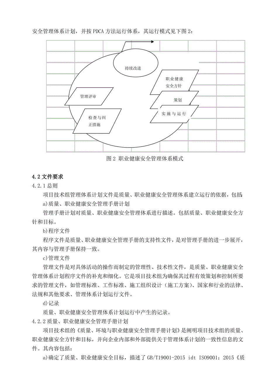 项目管理项目报告佛得角二期项目质量安全计划55_第4页