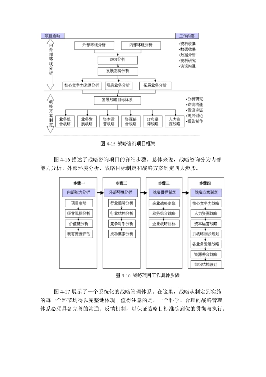 战略管理战略咨询工具模型分析_第2页