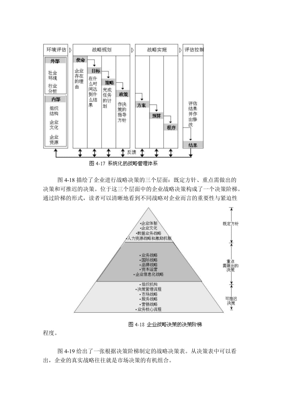 战略管理战略咨询工具模型分析_第3页