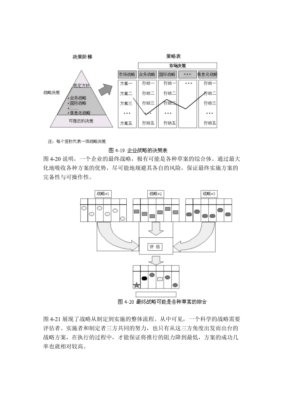 战略管理战略咨询工具模型分析_第4页