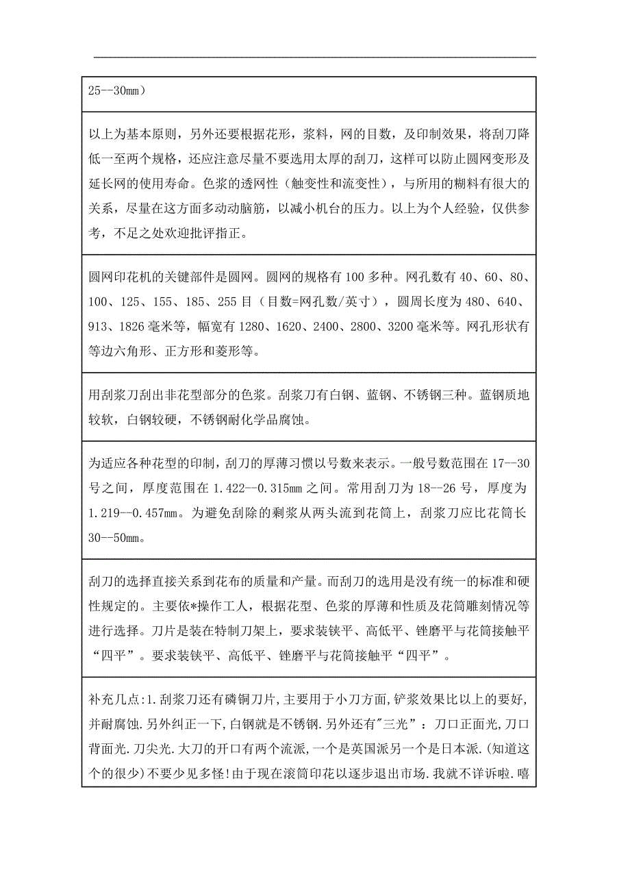 (2020年)经营管理知识数码印花入门知识_第4页