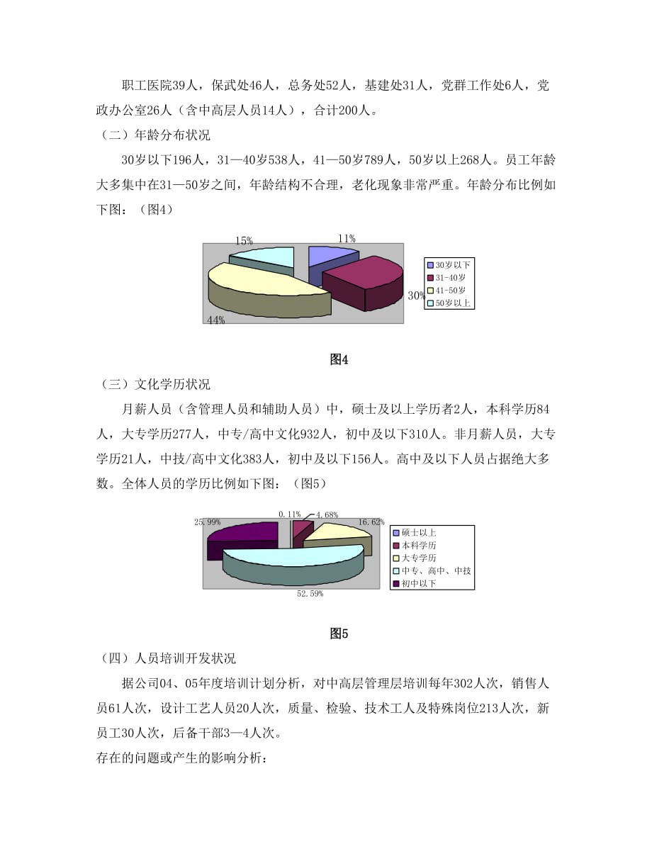 (2020年)管理诊断调查问卷某公司HR尽职调查报告_第4页