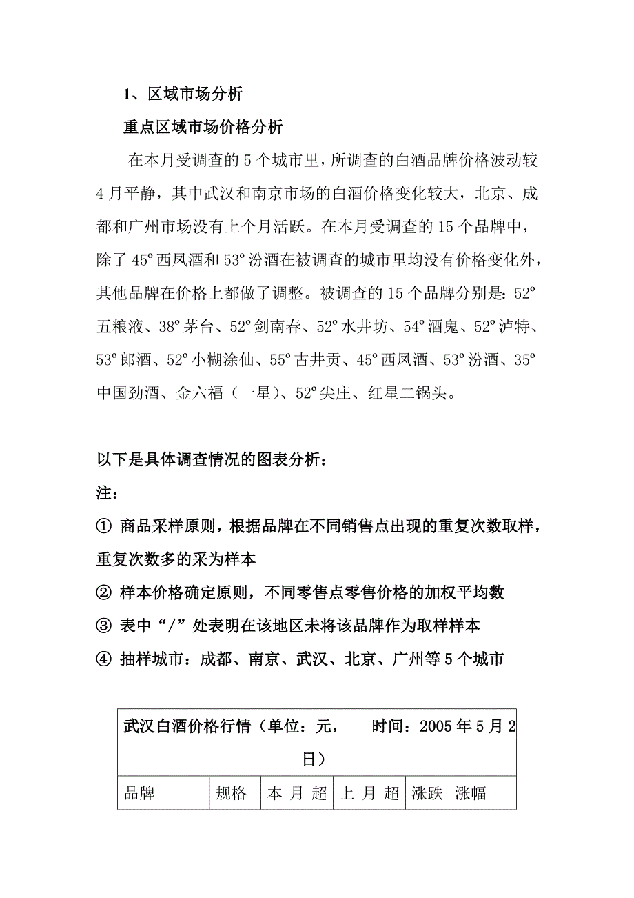 (2020年)行业分析报告中国白酒行业市场月度分析_第2页