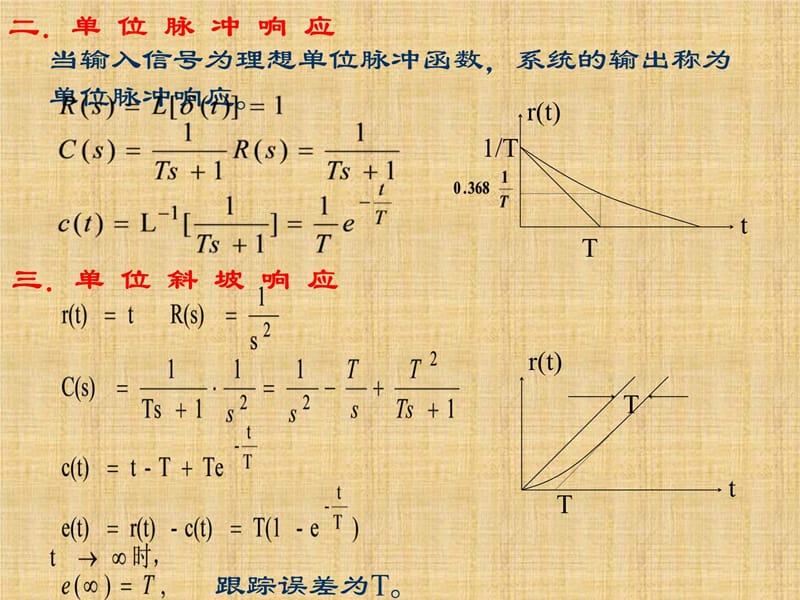 第三章线性系统的时域分析sect1典型输入信号备课讲稿_第5页