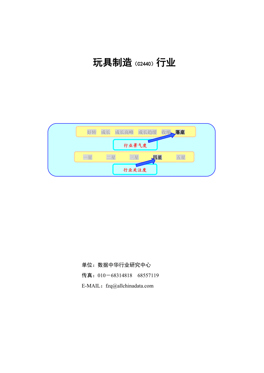 (2020年)行业分析报告玩具制造行业报告doc44_第1页