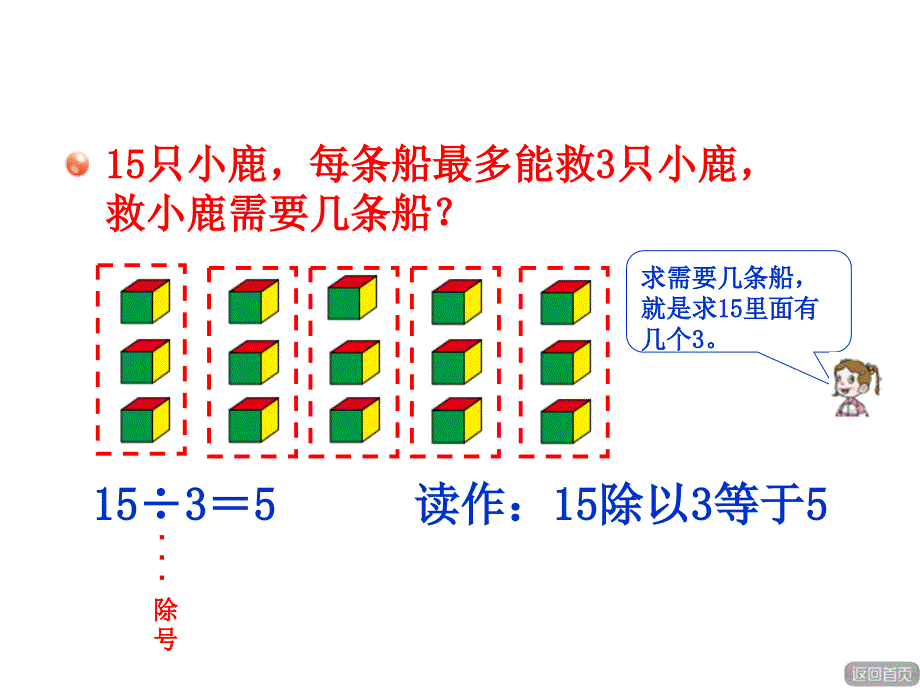 二年级上数学课件森林里的故事除法的初认识青岛共12_第4页