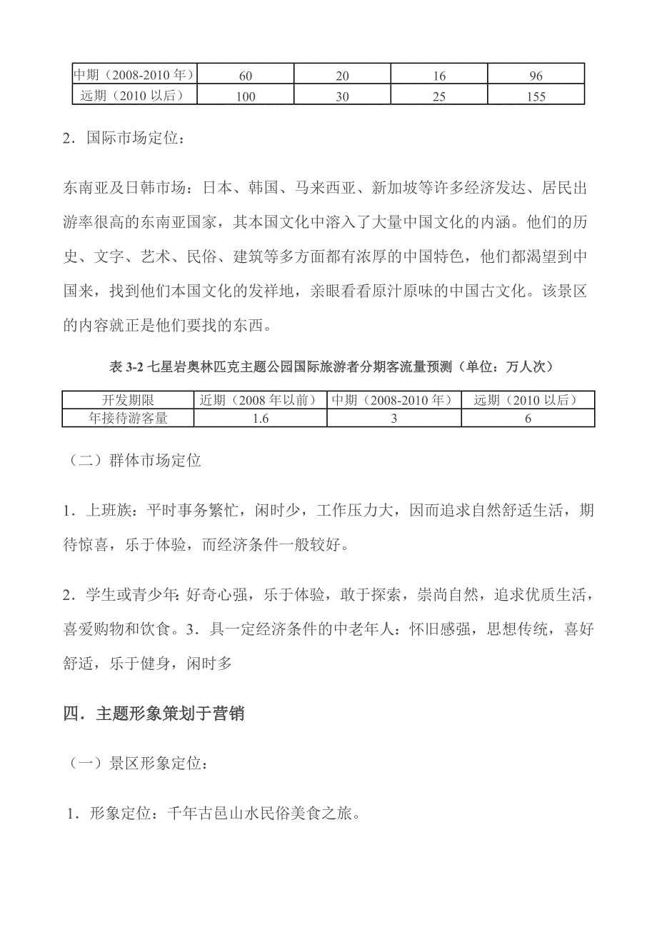 营销策划方案肇庆七星岩奥林匹克主题公园策划案_第4页