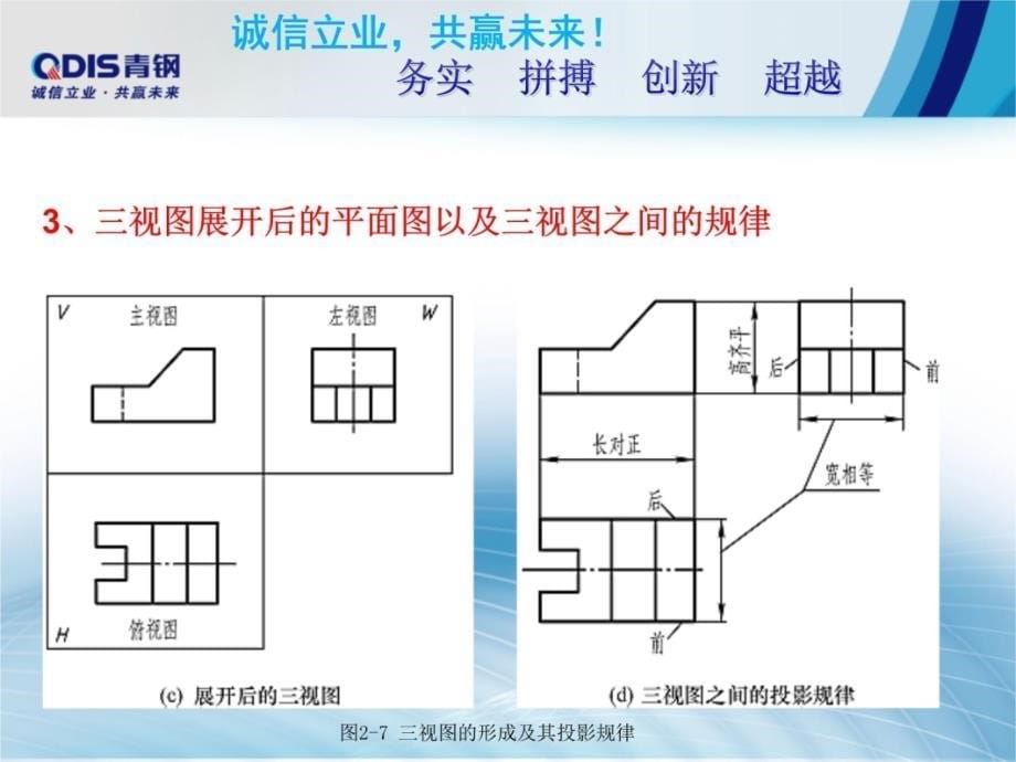 1高级电焊工培训(焊接基本知识)20120704074728637(1)教学教材_第5页