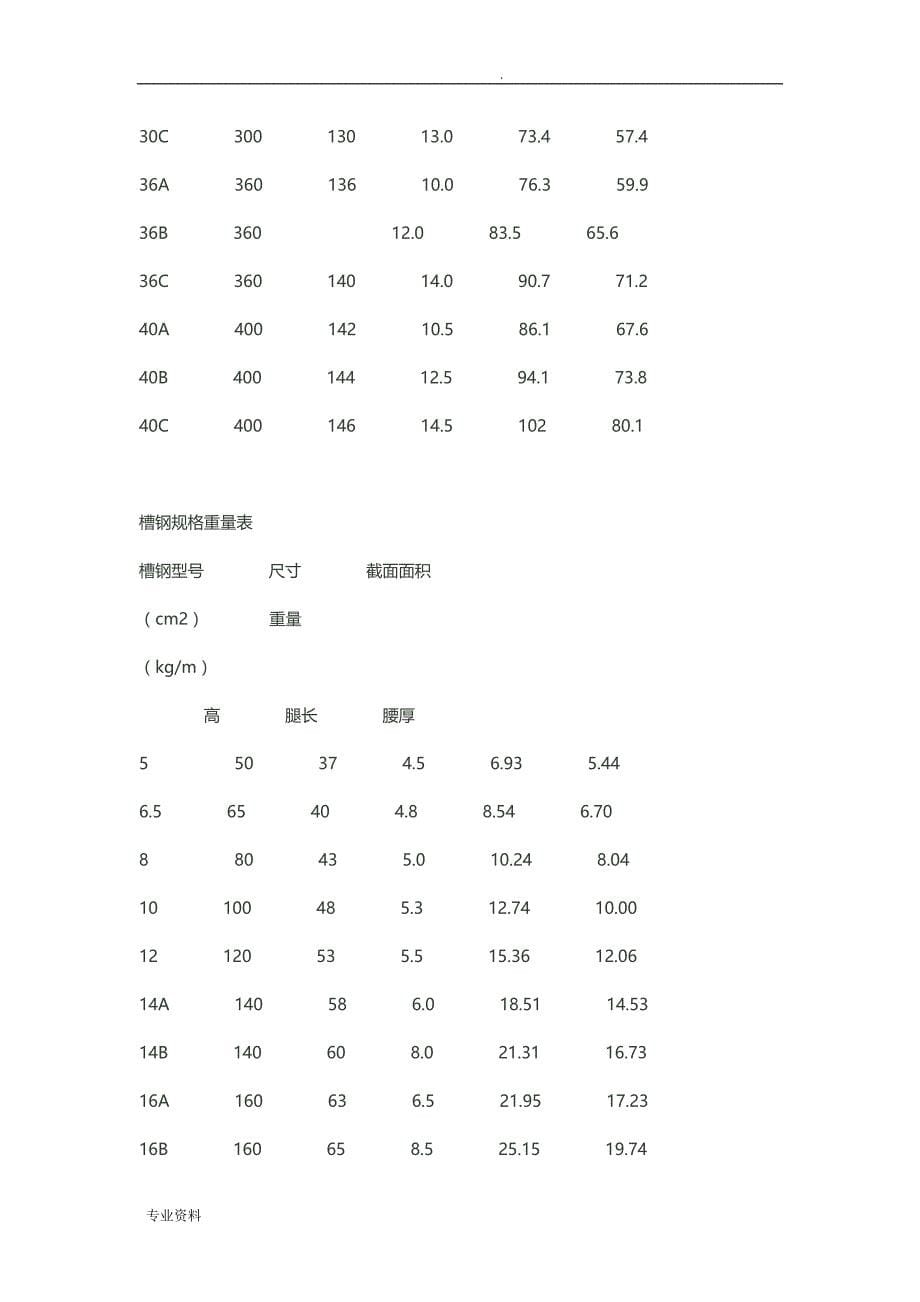 钢筋比重及各种钢材比重计算表_第5页