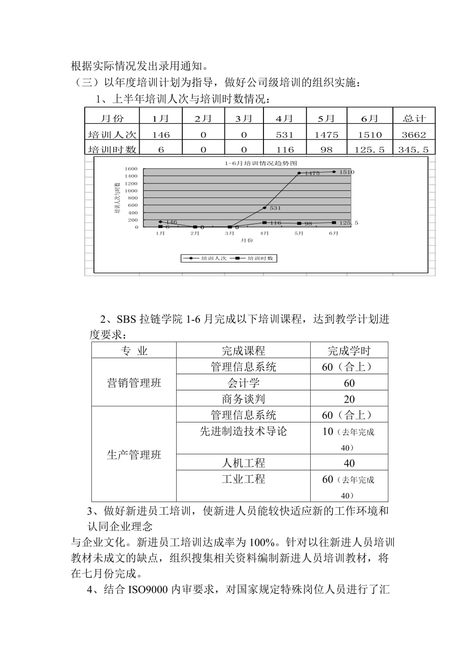 (2020年)工作总结工作报告人力资源本部工作总结与工作计划doc9页_第3页