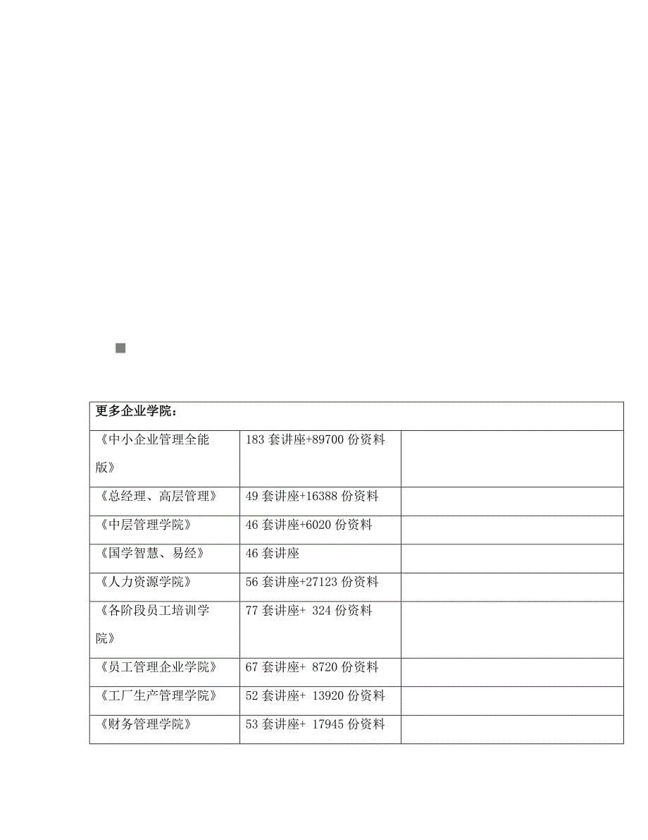 (2020年)领导管理技能韦尔奇领导秘诀_第1页