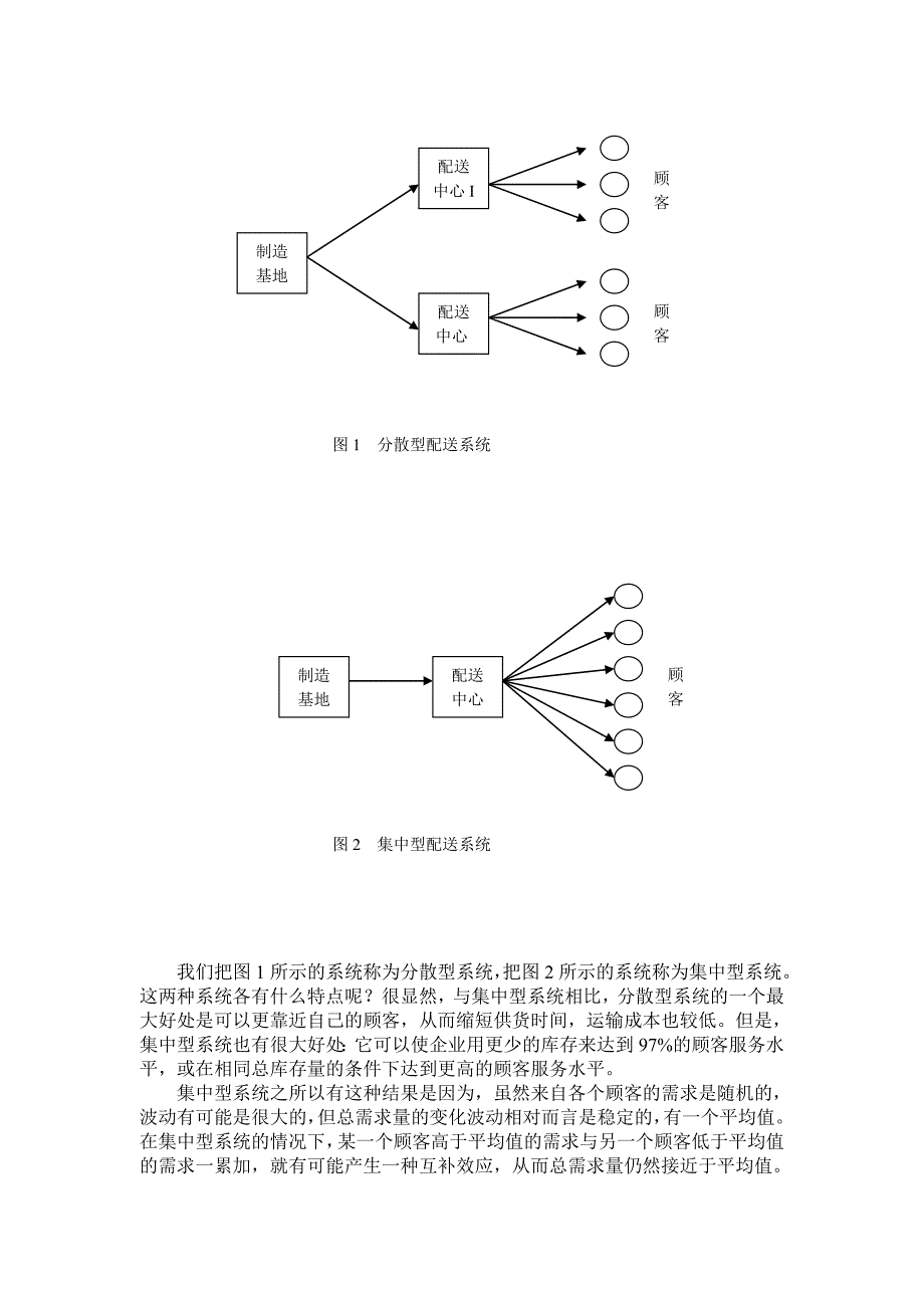 运营管理运作管理配送管理DOC11页_第2页