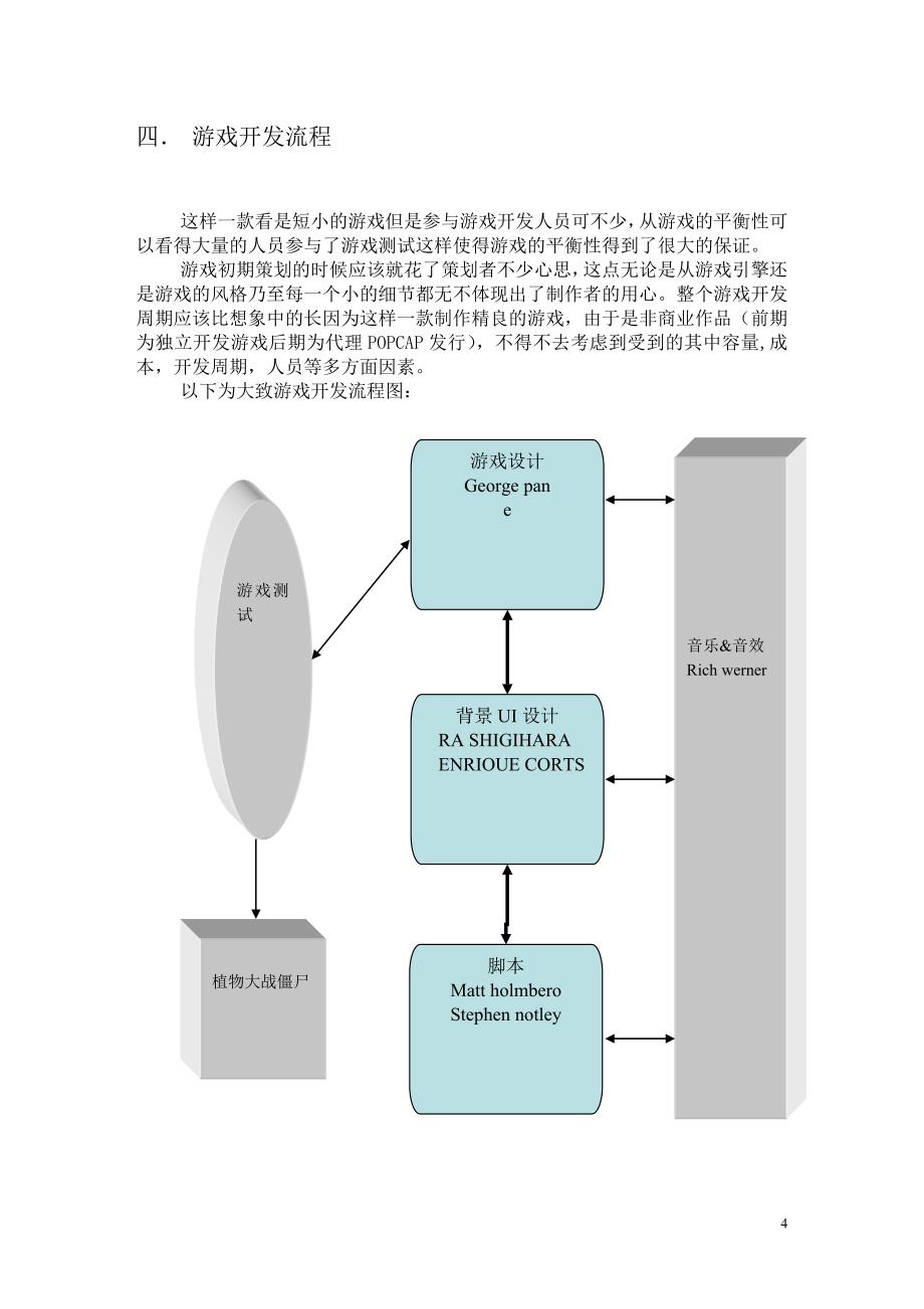 营销策划方案植物大战僵尸游戏策划分析_第4页