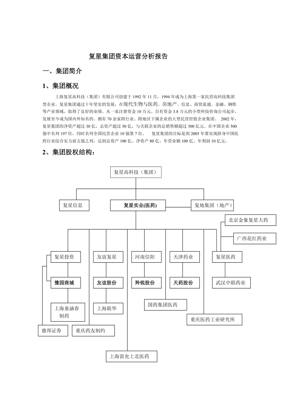 运营管理某集团资本运营研究报告_第1页