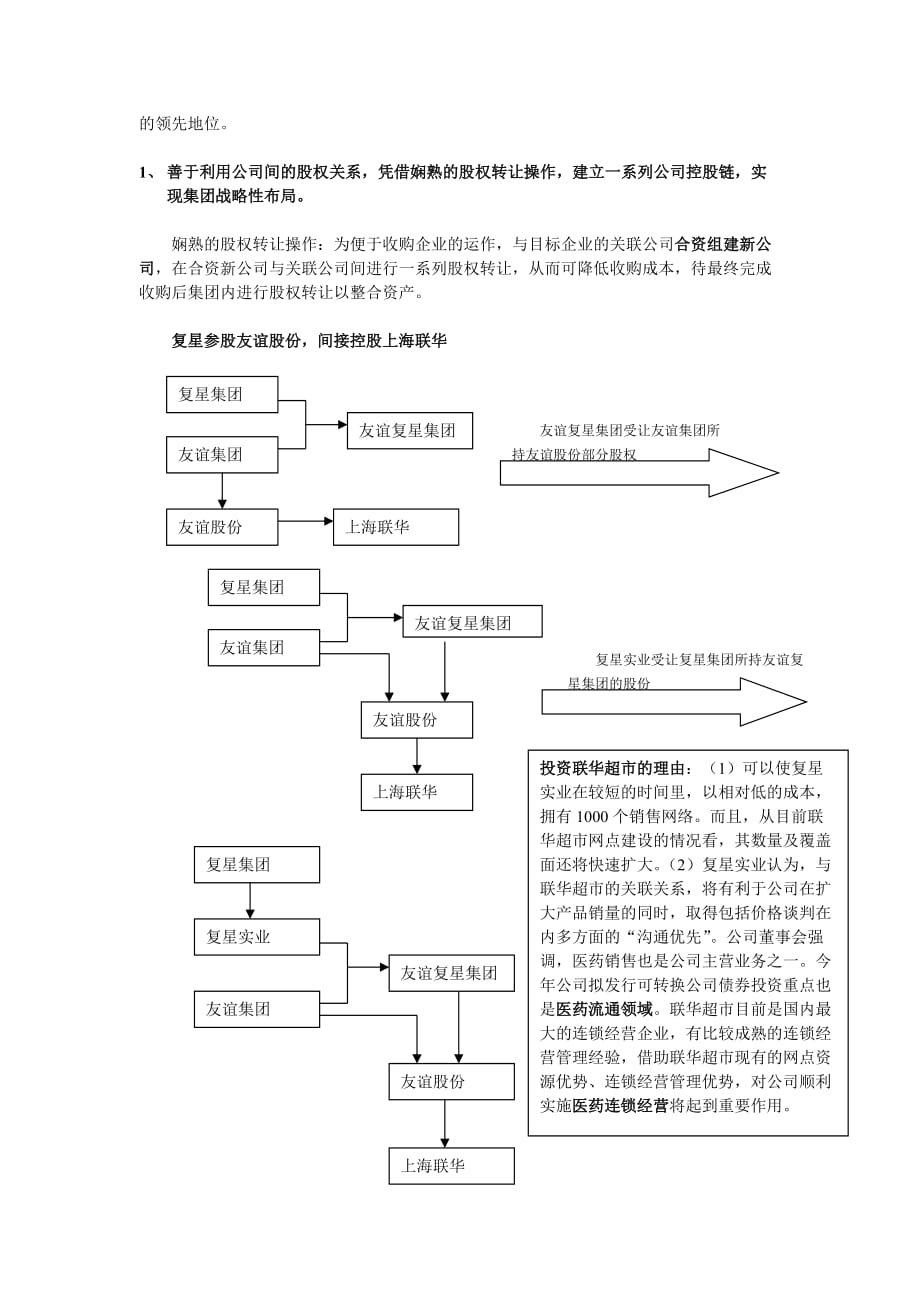 运营管理某集团资本运营研究报告_第3页