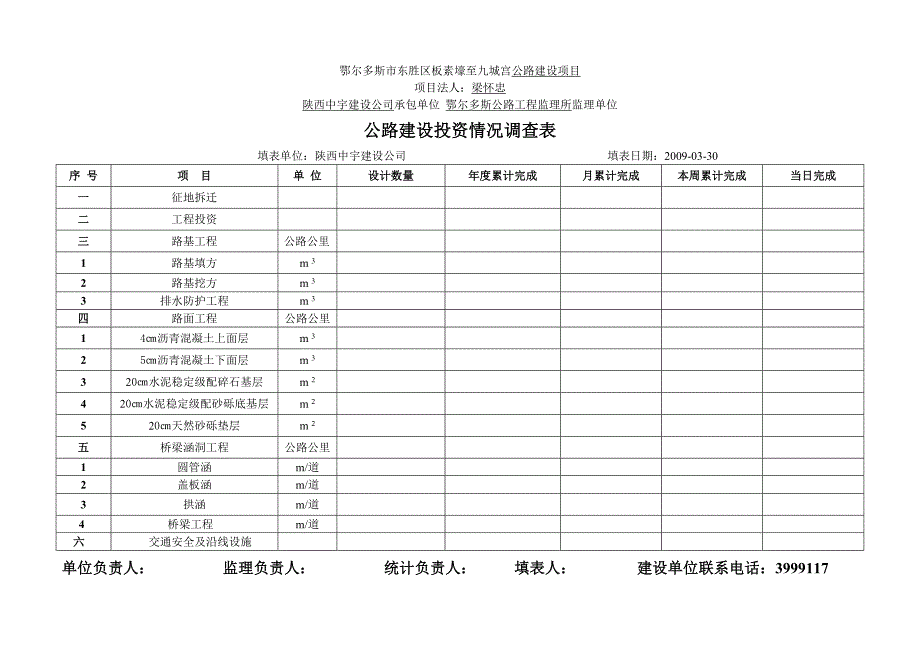 项目管理项目报告鄂尔多斯市东胜区板素壕至九城宫公路建设项目_第4页