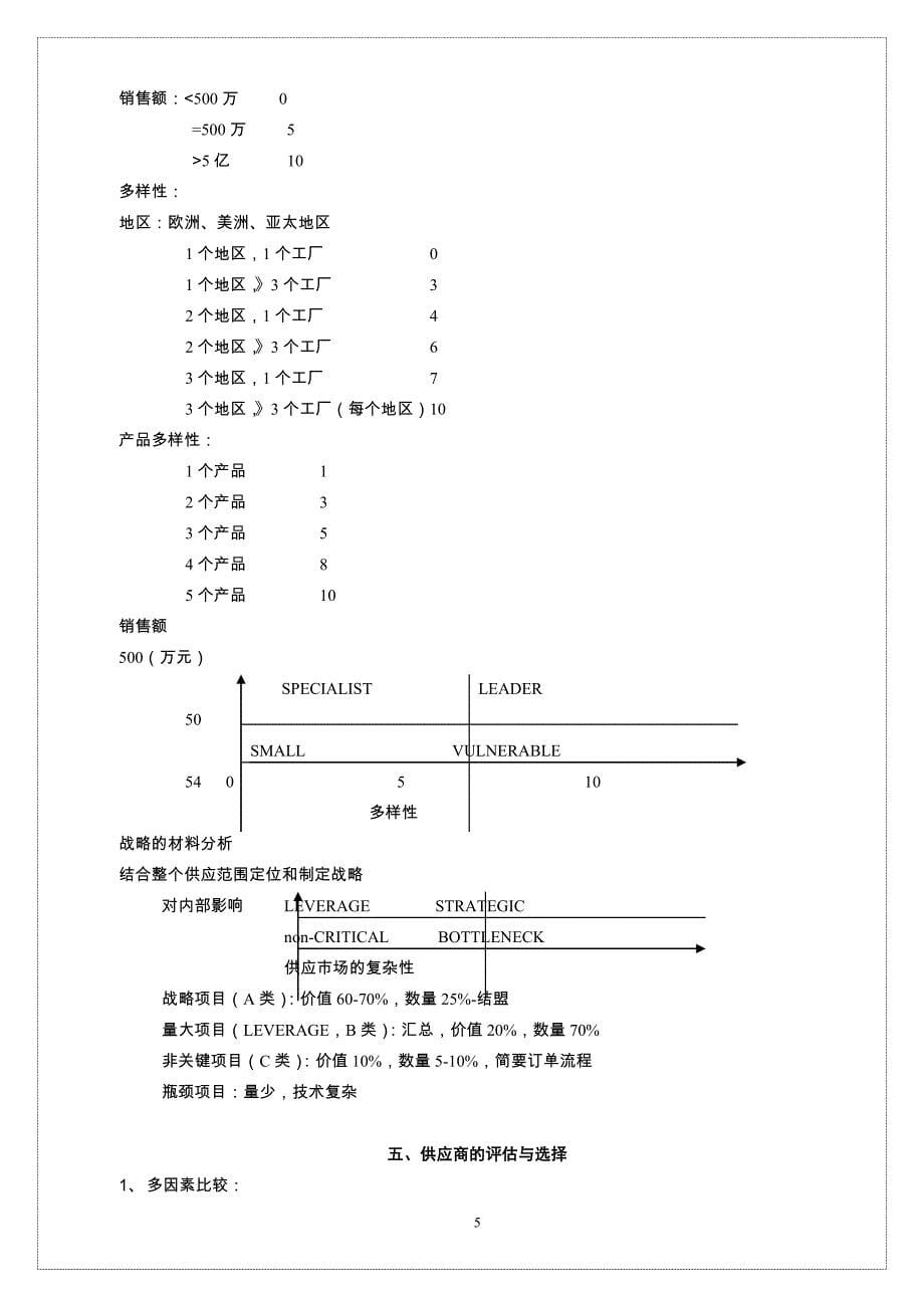 战略管理战略采购与采购管理理念培训课程_第5页