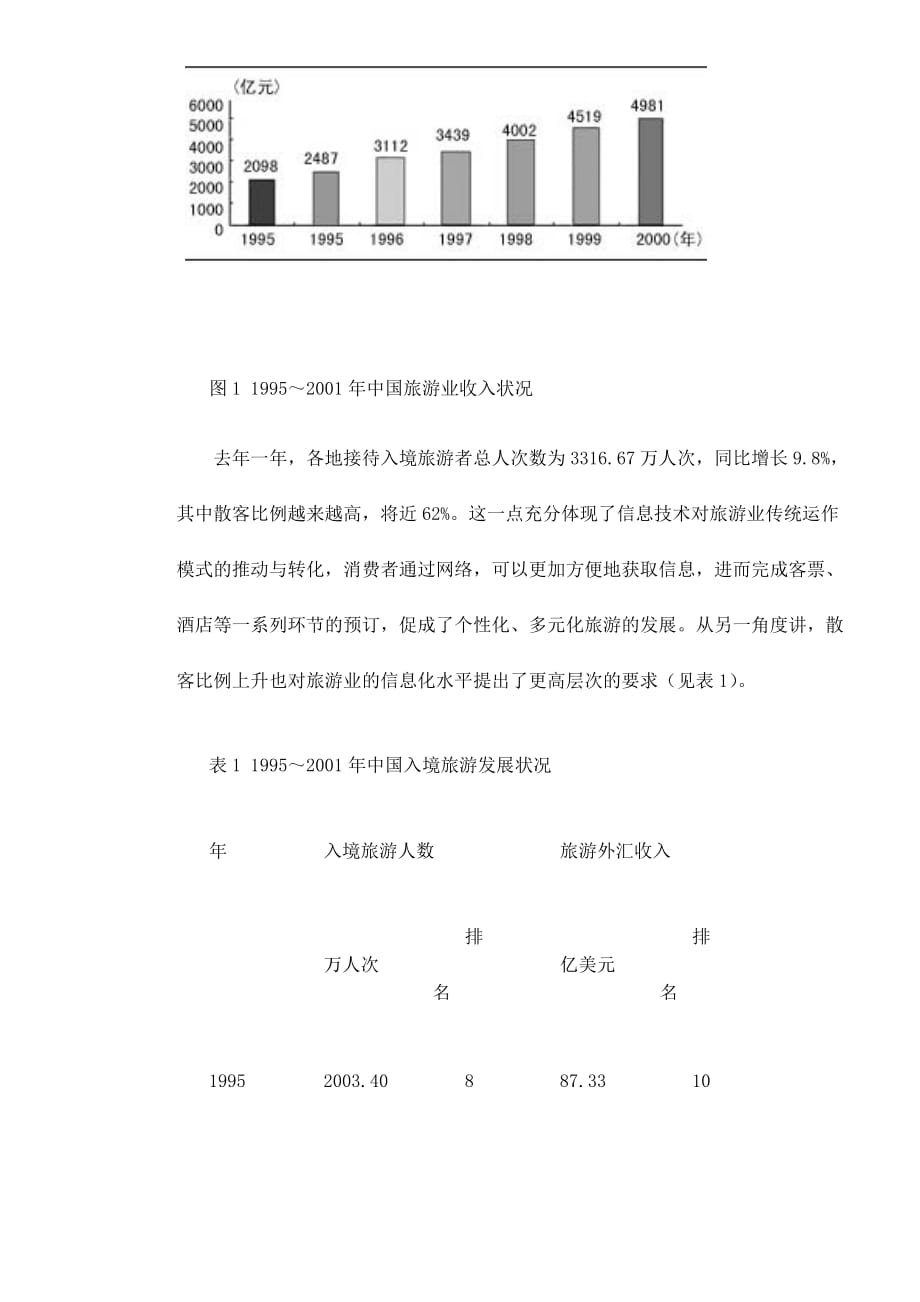 (2020年)行业分析报告旅游行业信息化建设现状与需求分析doc71_第2页