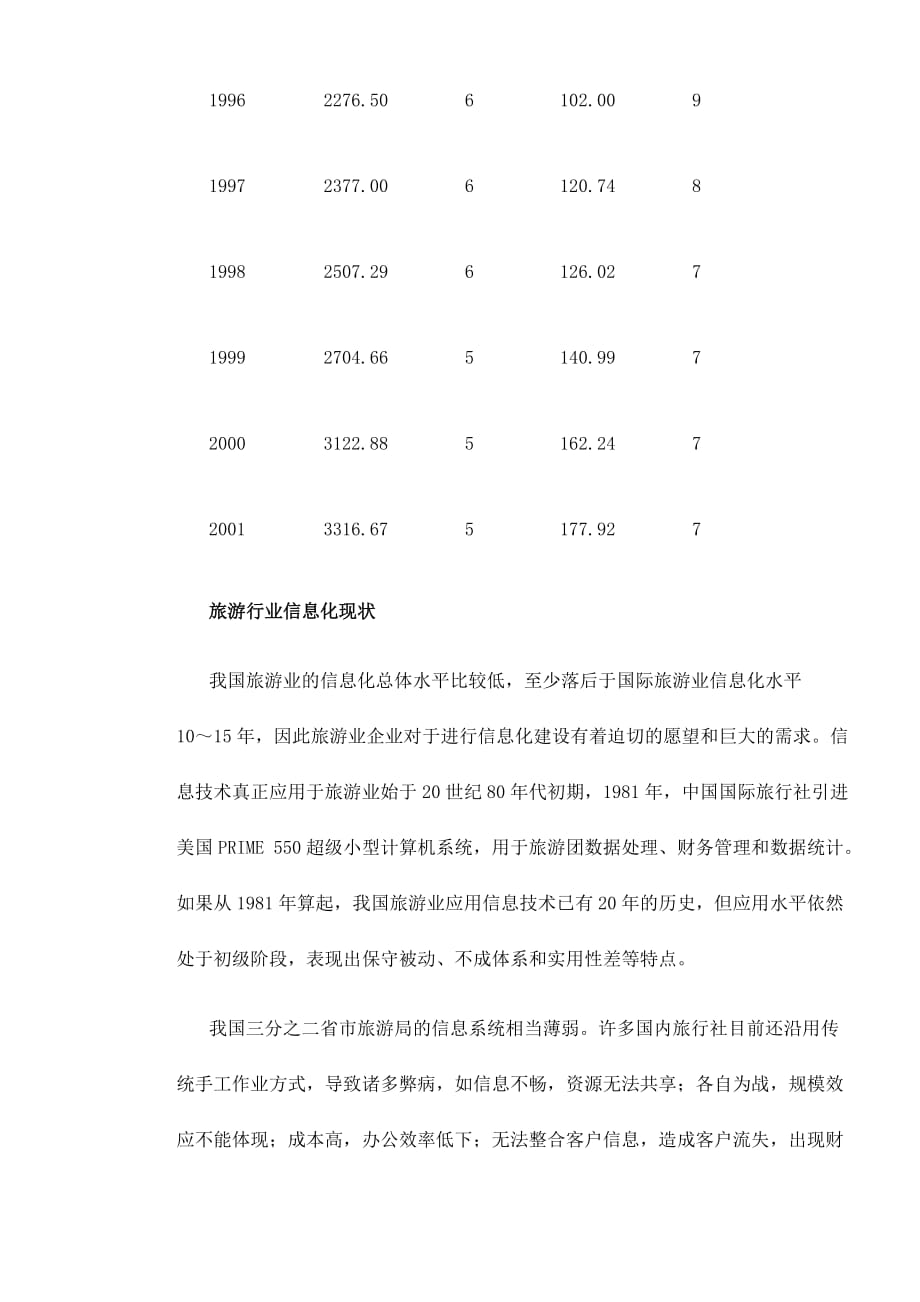 (2020年)行业分析报告旅游行业信息化建设现状与需求分析doc71_第3页