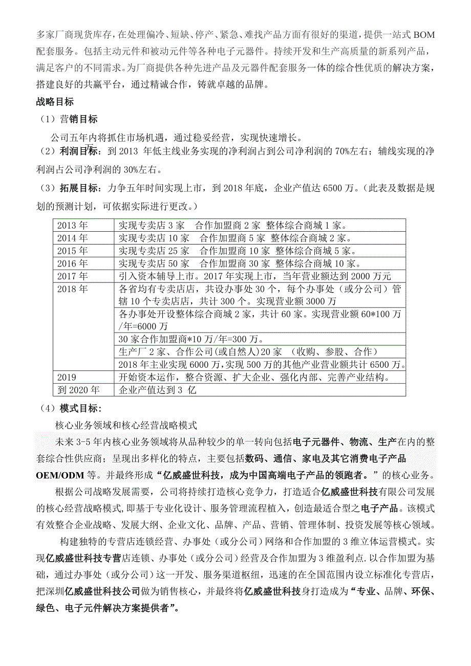 运营管理某市亿威盛科技公司运营规划书_第4页