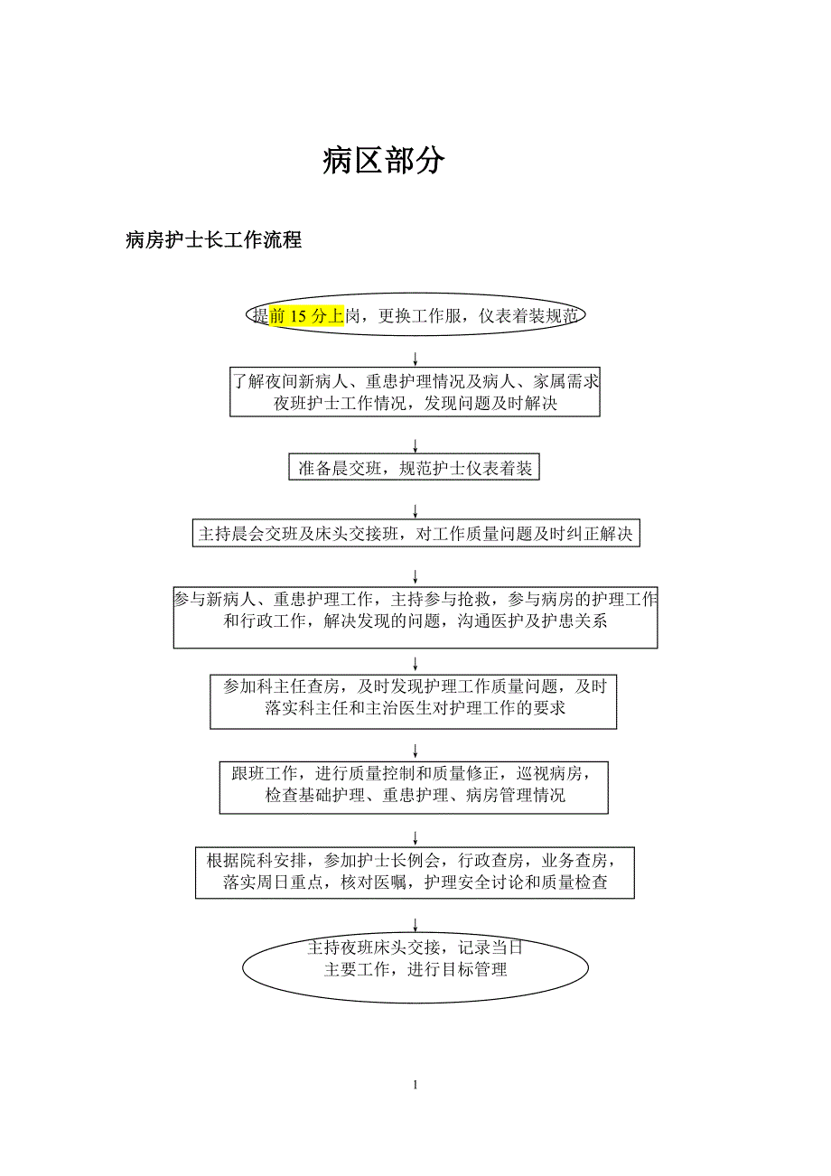 (2020年)流程管理流程再造医院病区护理工作流程讲义_第1页