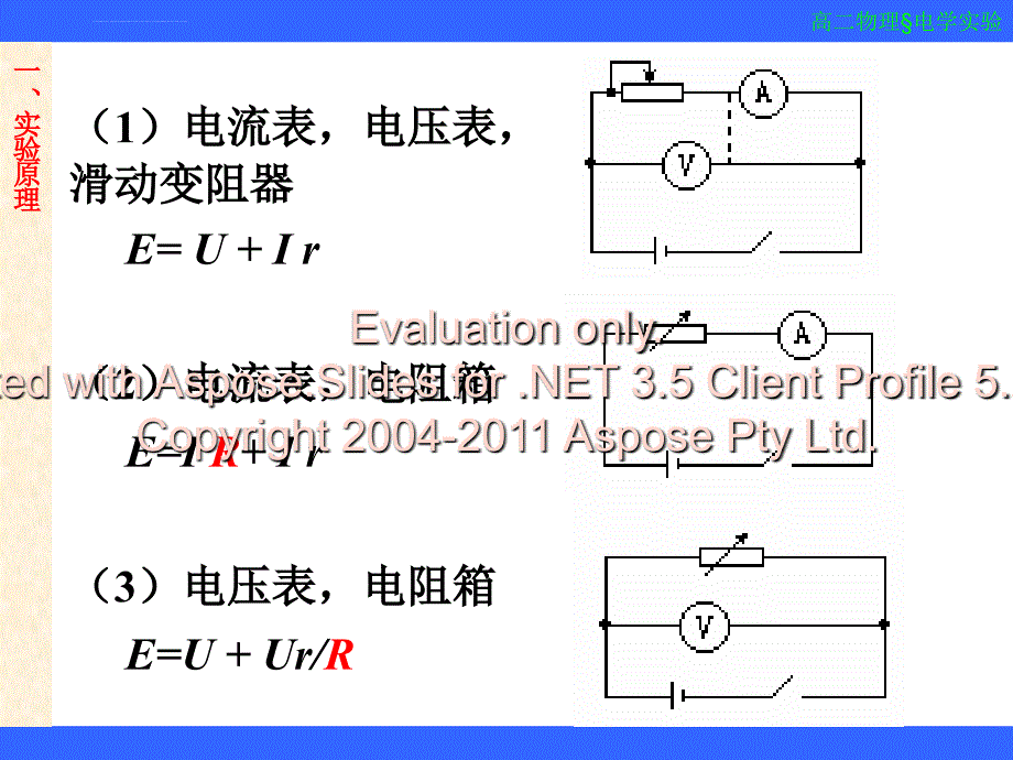 高中物理实验：测定电源电动势和内阻课件_第2页