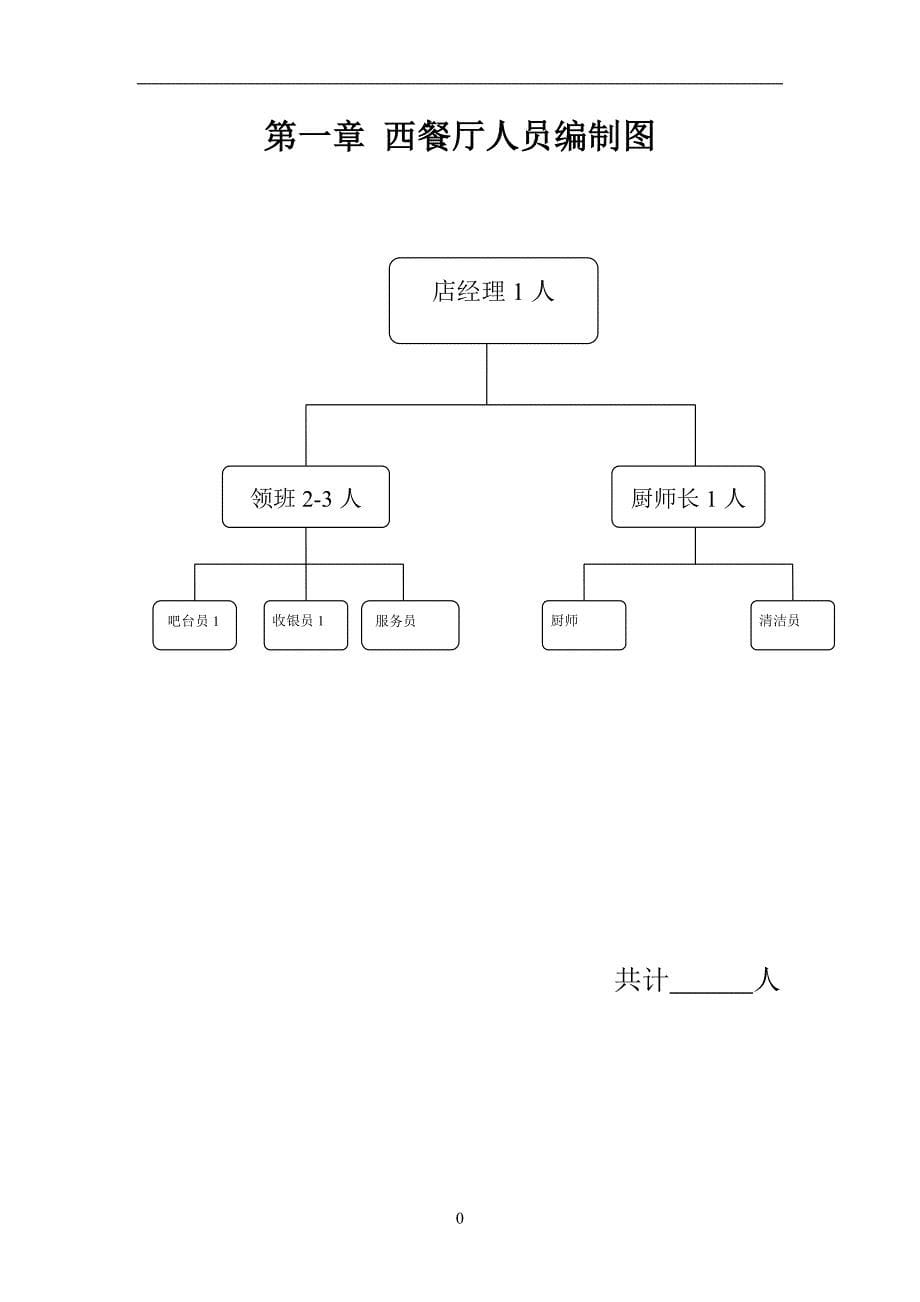 企业管理制度西餐厅管理制度_第5页