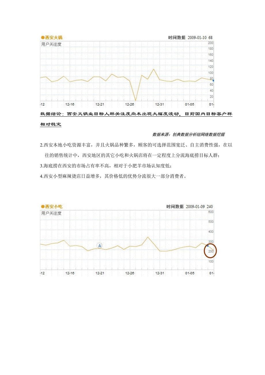 营销策划方案某品牌推广策划书_第5页