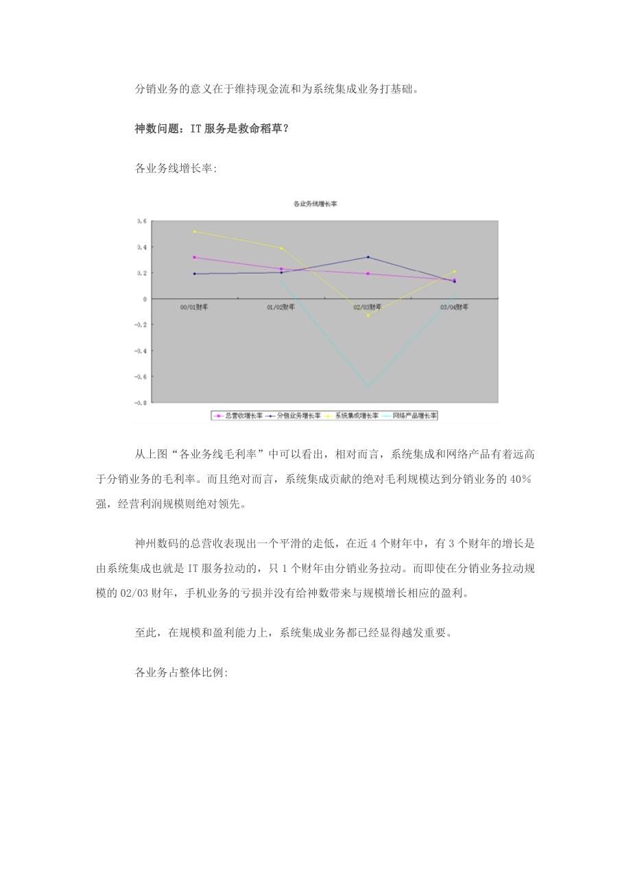 (2020年)经营管理知识关于联想系列文章范本_第5页