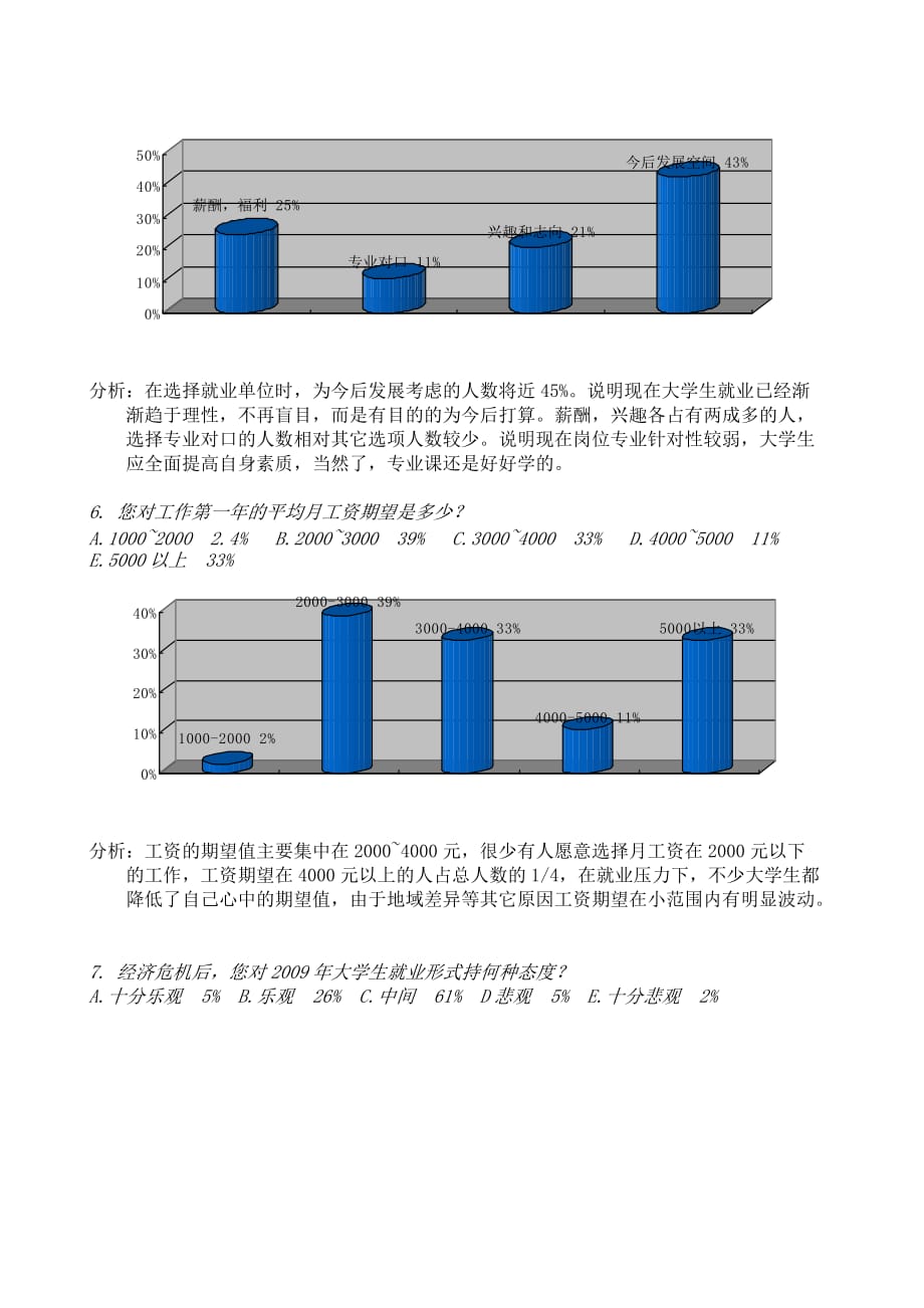 (2020年)管理诊断调查问卷电子信息学院毕业生去向调查问卷总结分析_第3页