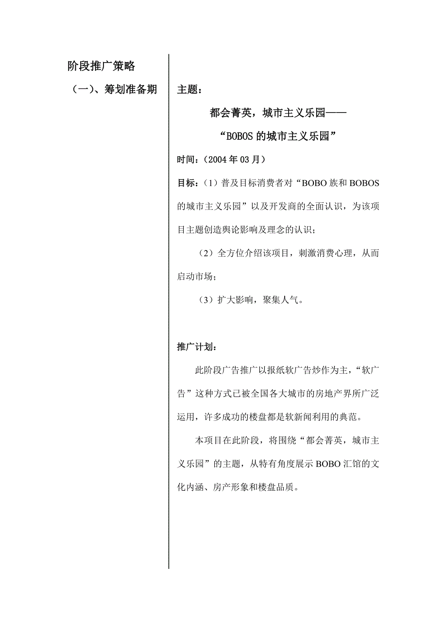 战略管理昆明BOBO汇馆策划全案——项目广告策略doc19_第4页