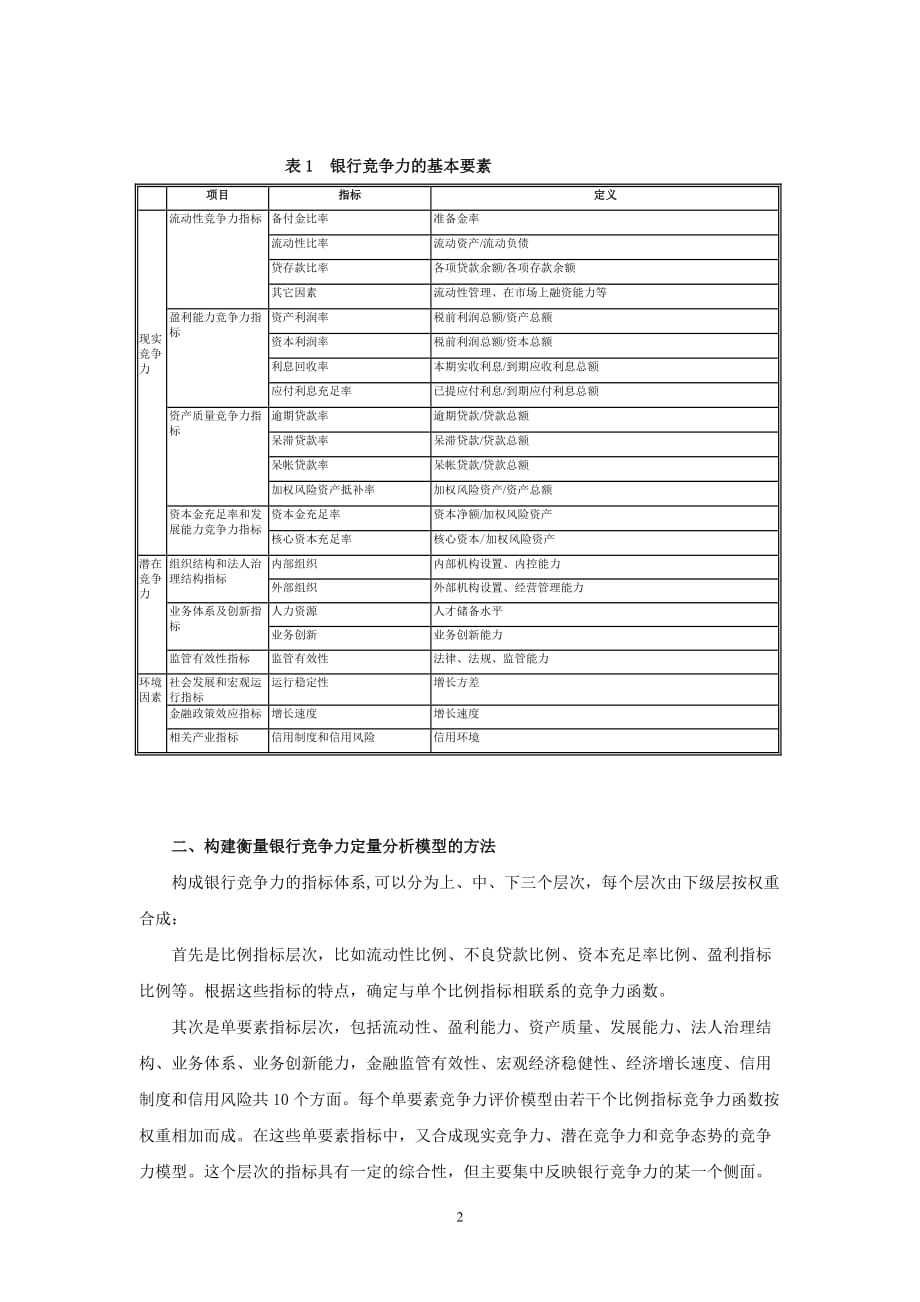 (2020年)职业发展规划中国国有商业银行竞争力排名与比较_第2页