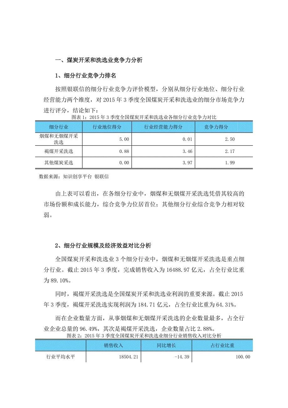 (2020年)行业分析报告全国各重点行业竞争力分析某某某年第3季度_第5页