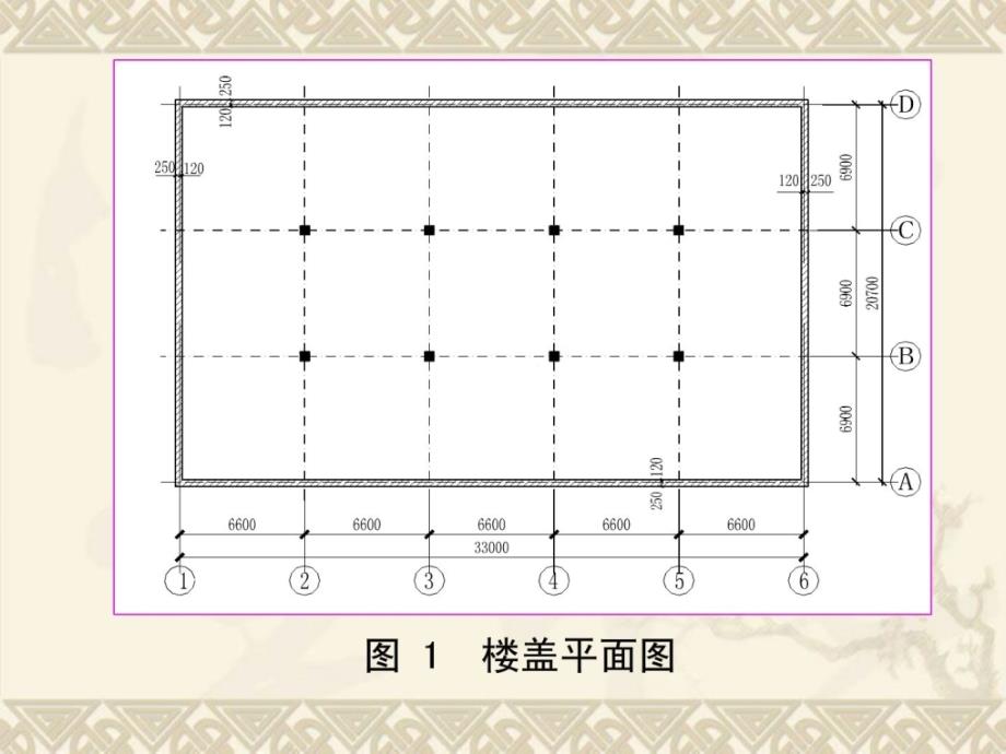 单向板肋形楼盖例题教学讲义_第2页