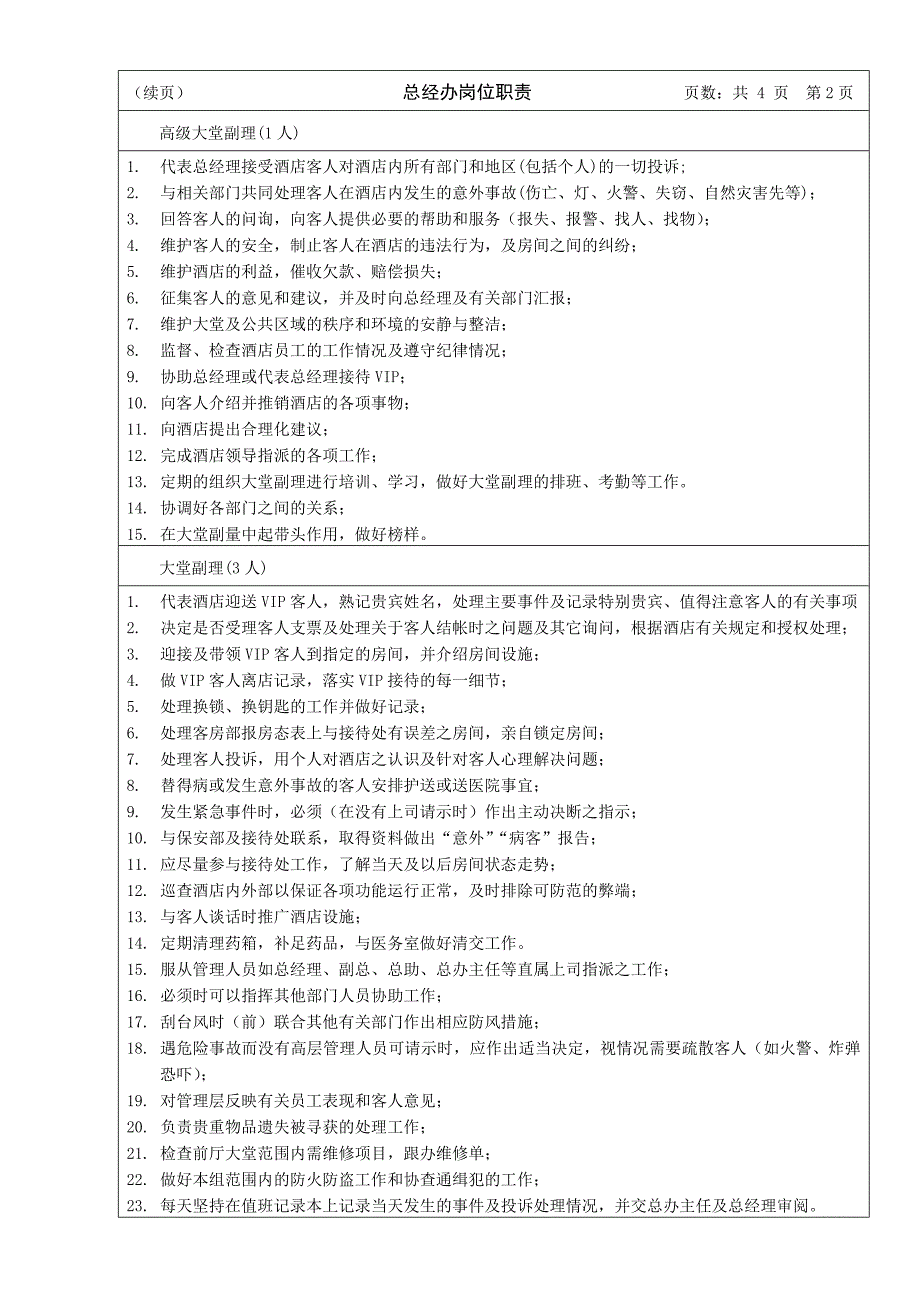 企业管理制度酒店总经办管理制度ml3122999_第2页