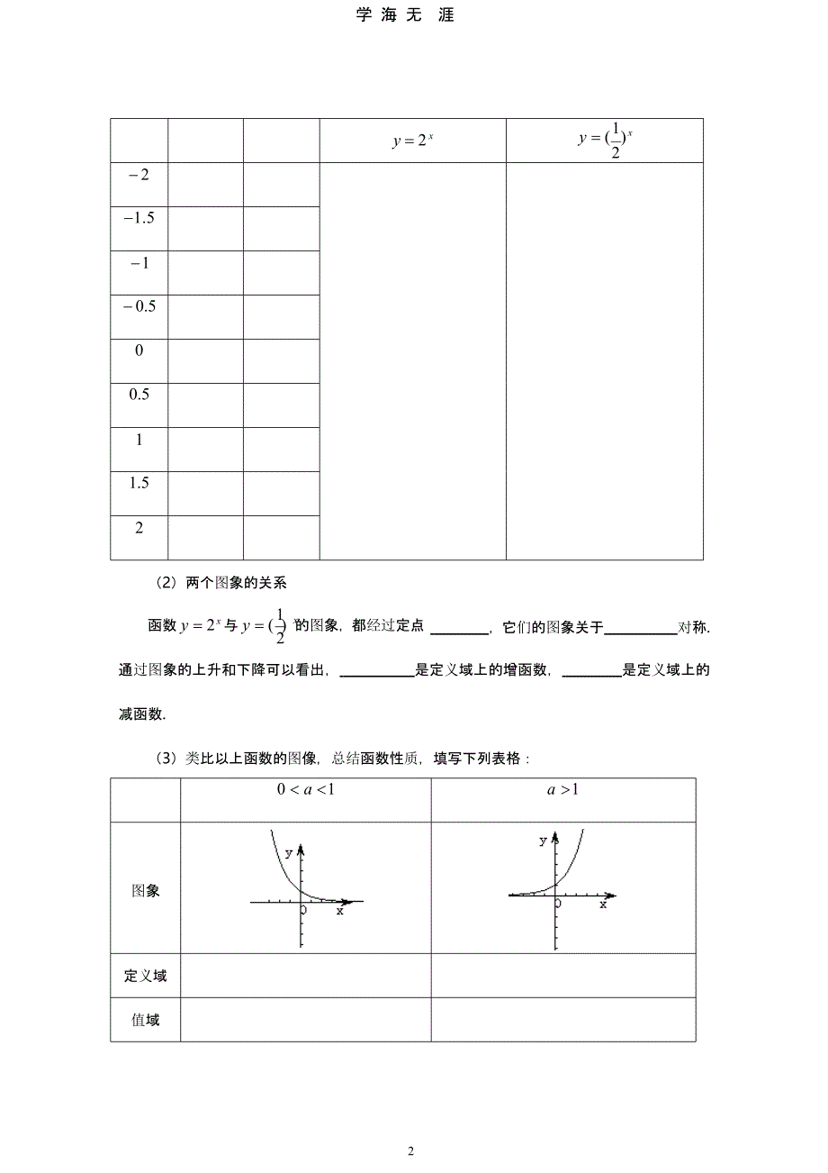 指数函数及其性质导学案（2020年整理）.pptx_第2页