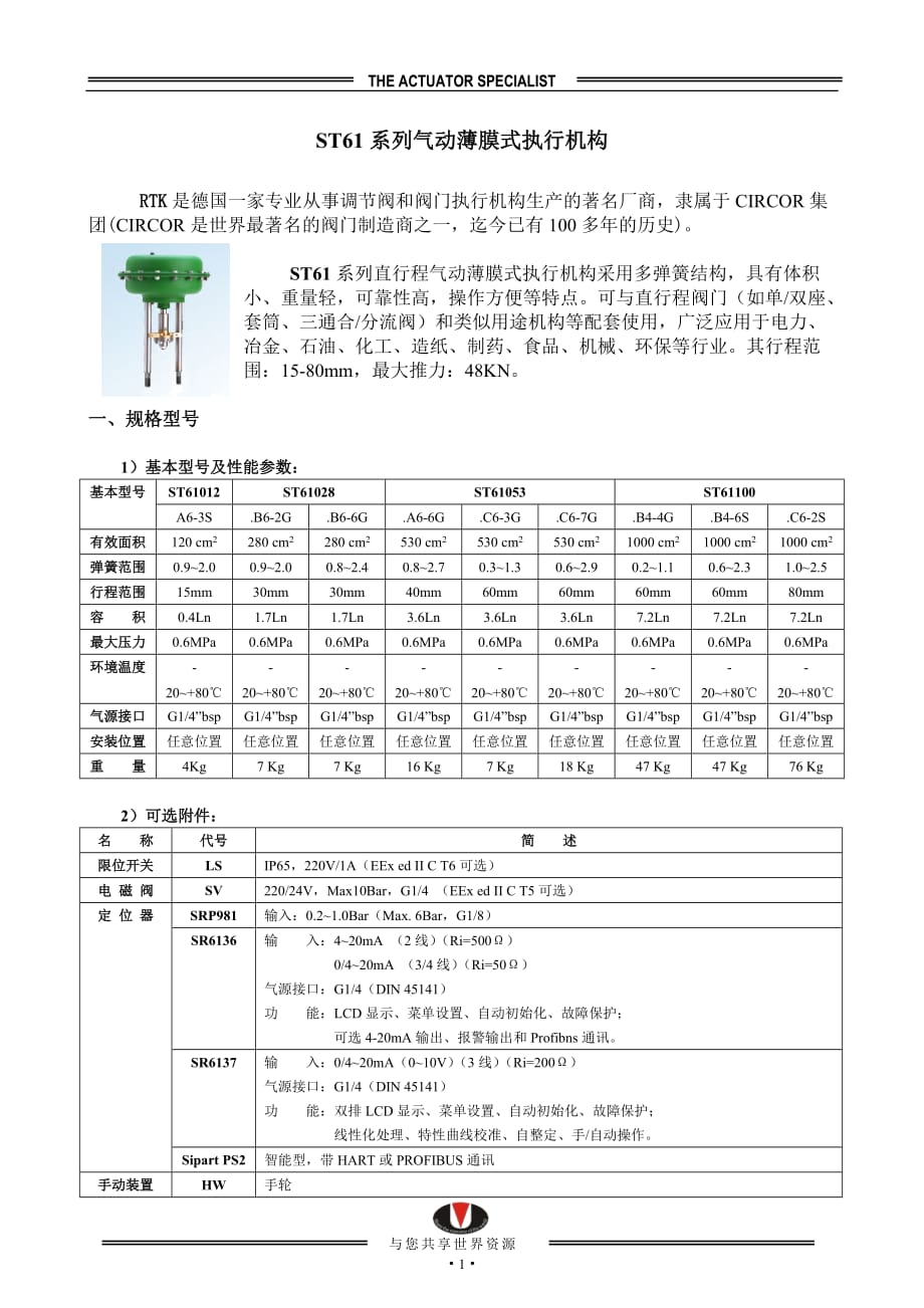 (2020年)职业发展规划ST61系列气动薄膜式执行机构_第1页