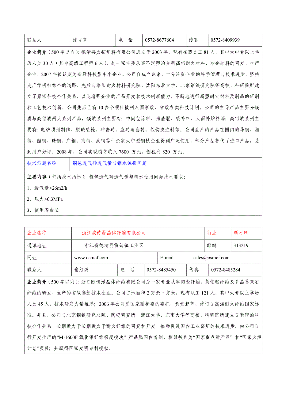 项目管理项目报告某某某年中科院——湖州市科技项目合作对接活动_第2页