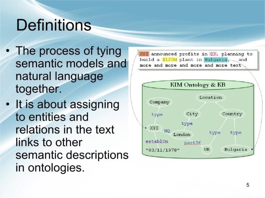 Semantic Annonation英语研究报告_第5页