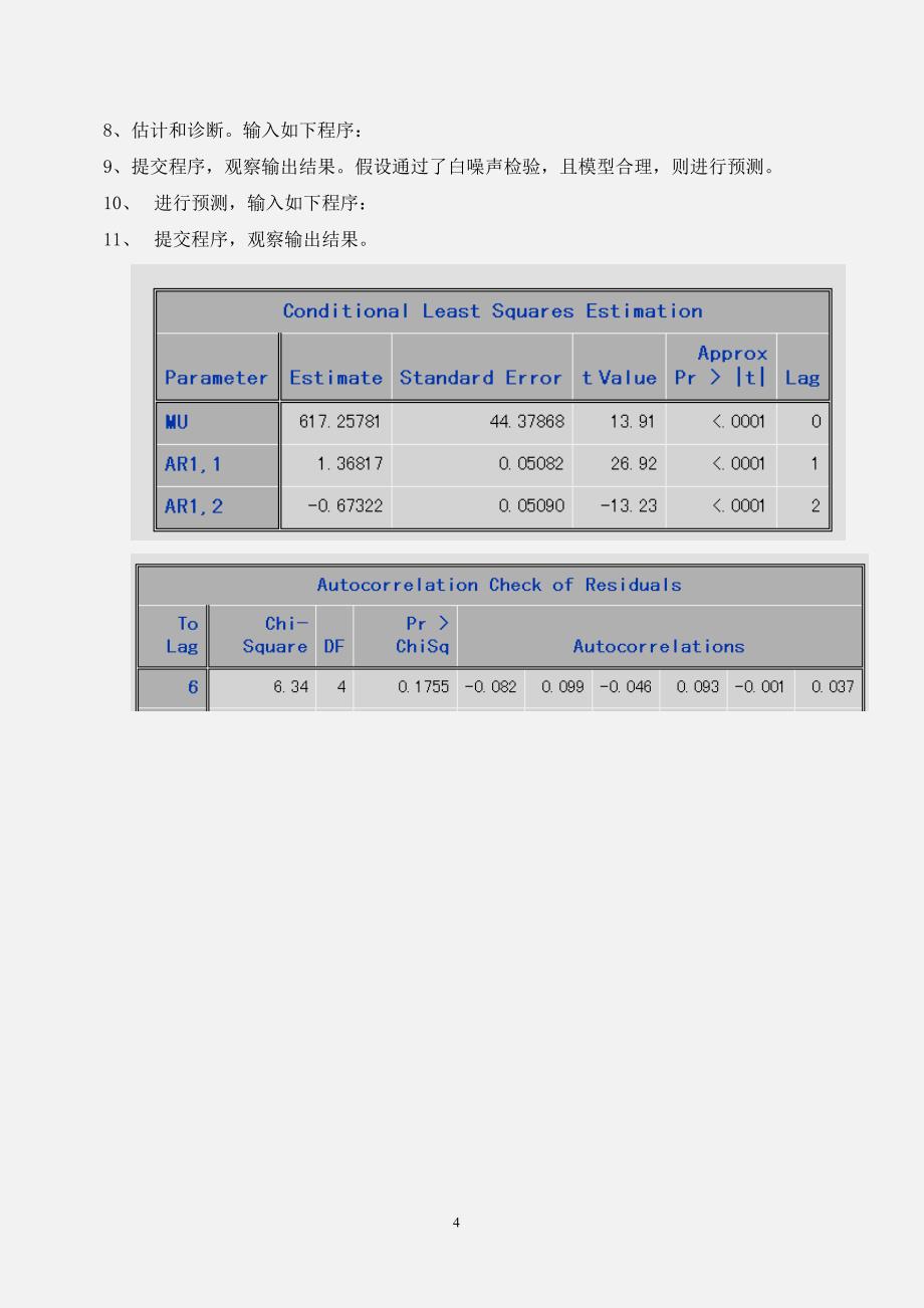 时间管理经济时间序列分各种模型分析_第4页