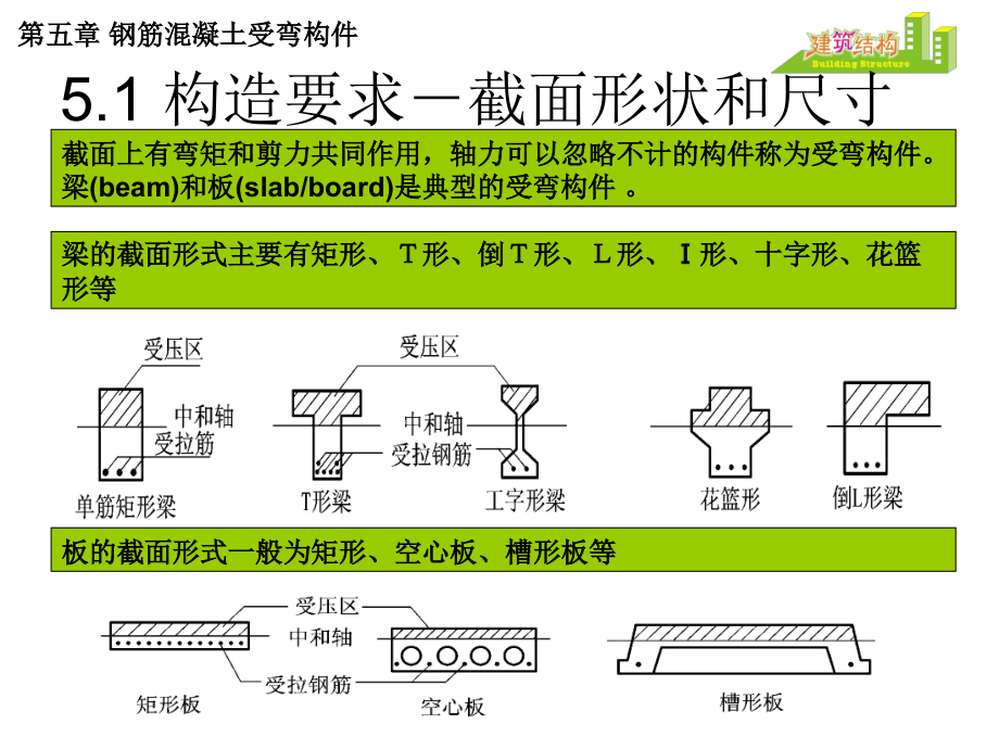 5 钢筋混凝土受弯构件[教学]培训课件_第1页