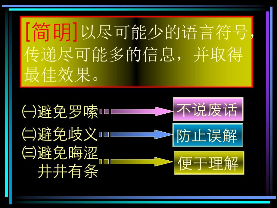 高考备考专题讲座课件_第3页