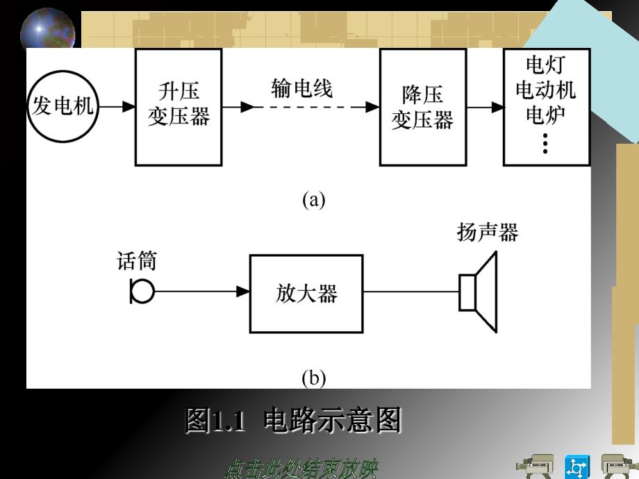 第1章　电路基础第1章 电路的基本概念和基本定律 教材课程_第4页