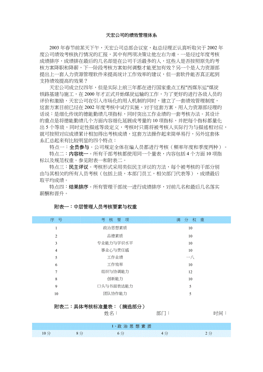 (2020年)管理运营知识天宏公司的绩效管理体系_第2页