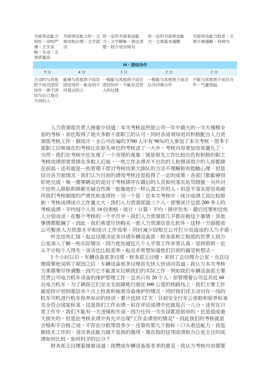 (2020年)管理运营知识天宏公司的绩效管理体系_第4页